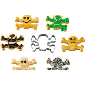 Ddningehoved udstikker, Jolly